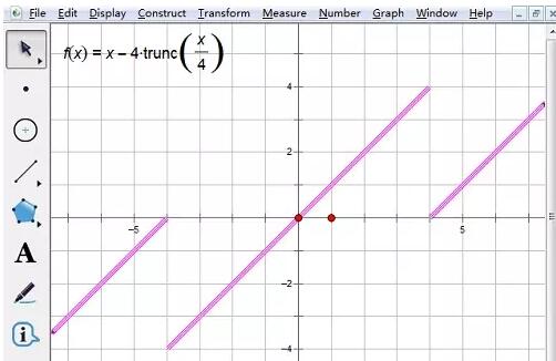 幾何学的スケッチパッドを使用してW字型の鋭利な波動関数画像を作成する操作プロセス