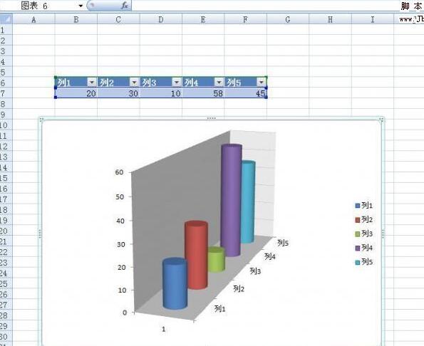 Excel でグラフをコピーするための簡単なチュートリアル