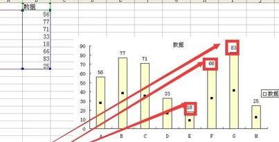 Méthode détaillée pour définir la position daffichage des marques de données dans les graphiques Excel