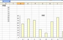 Excel图表中设置数据标志的显示位置的详细方法