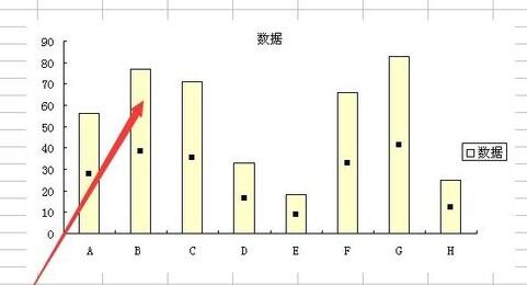 Excel圖表中設定資料標誌的顯示位置的詳細方法