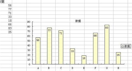 Excel图表中设置数据标志的显示位置的详细方法