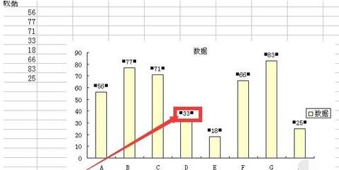 Excel图表中设置数据标志的显示位置的详细方法