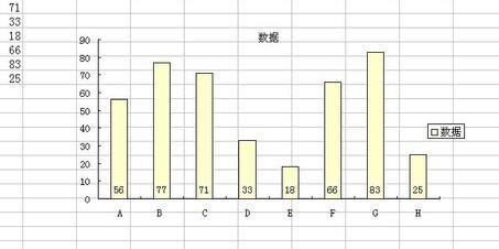 Excel圖表中設定資料標誌的顯示位置的詳細方法