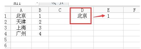 Tutorial tentang cara menukar data input kepada nombor secara automatik dalam Excel