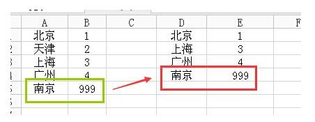 Tutorial on how to automatically convert input data into numbers in Excel