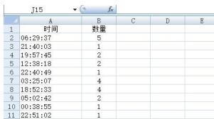 Excel中按時間段統計資料的操作流程