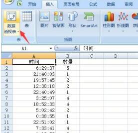 엑셀에서 기간별 통계자료의 연산과정