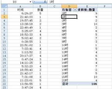 Excel中按時間段統計資料的操作流程