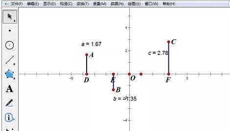 几何画板画参数圆的图象的操作方法