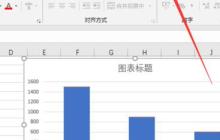 excel2016图表下方添加数据表格的操作方法