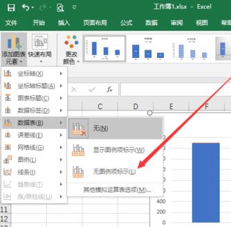 Bagaimana untuk menambah jadual data di bawah carta excel2016