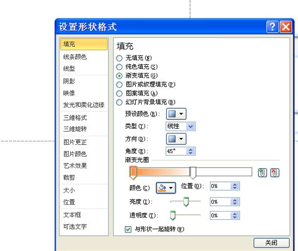 PPT2010怎样绘制一个立体图表_PPT2010绘制一个立体图表的操作教程