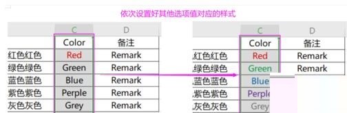 Excel の行全体の色をドロップダウン オプションの値に応じて変更するように設定する方法