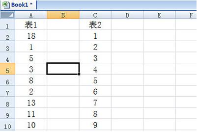 Spezifische Methoden zum schnellen Herausfiltern doppelter Dateien in Excel-Tabellen