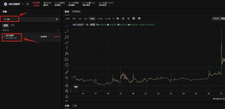 Comment acheter et vendre des pièces HC ? Le dernier tutoriel sur lachat et la vente de pièces HC