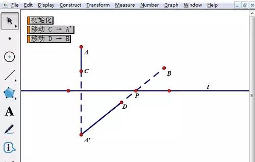 Cara menggunakan Geometric Sketchpad untuk mencipta perisian kursus mengenai masalah minuman kuda