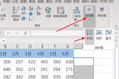 Steps and methods for making Excel minicharts