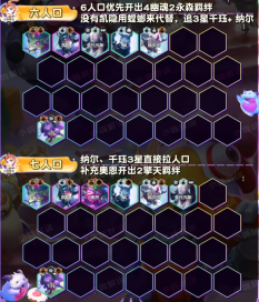 《云顶之弈》S11幽魂千珏阵容攻略