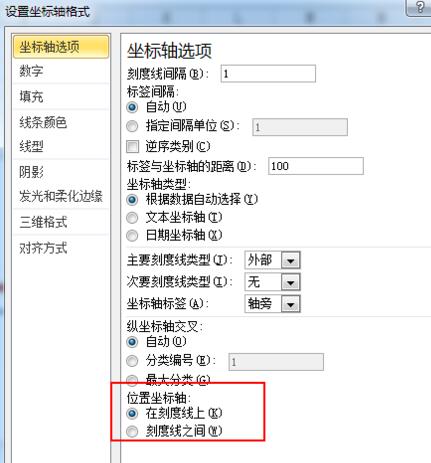 Excel图表制作商务范的加粗边缘面积图的操作方法