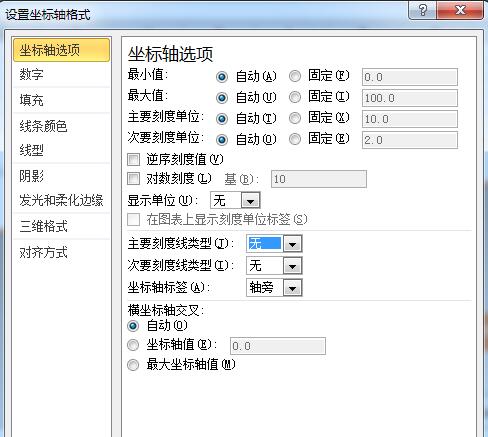 Excel圖表製作商務範的加粗邊緣面積圖的操作方法