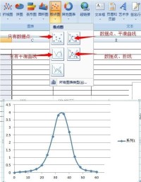 Excel曲線擬合教學分享