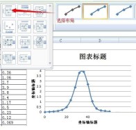 Excel曲線擬合教學分享