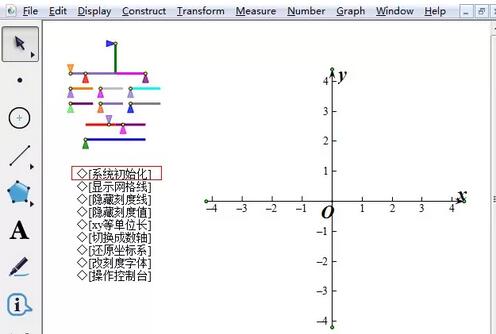 How to operate the ant coordinate system of Geometric Sketchpad