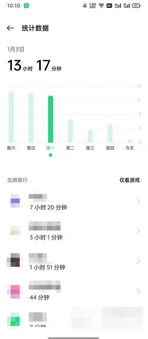 oppo 携帯電話で毎日使うアプリを見る方法_oppo 携帯電話で毎日使うアプリを見る方法