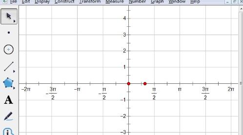 How to draw the image of secant function using geometric sketchpad