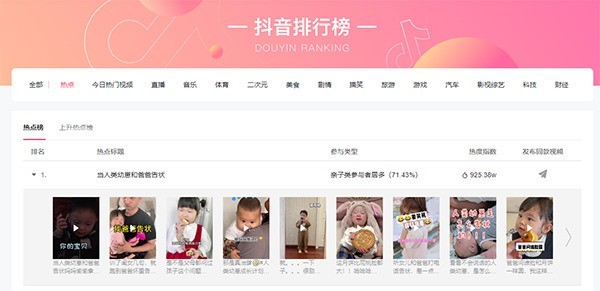 Douyin 웹 버전에서 핫스팟을 보는 방법_Douyin 웹 버전에서 핫스팟을 보는 방법