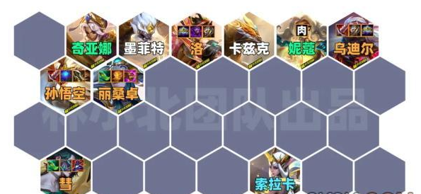 The Battle of the Golden Shovel S11 Tianjiang 84 lineup equipment matching guide