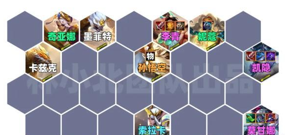 The Battle of the Golden Shovel S11 Tianjiang 84 lineup equipment matching guide