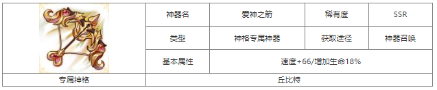 第七幻域爱神之箭怎么样 第七幻域爱神之箭神器属性介绍