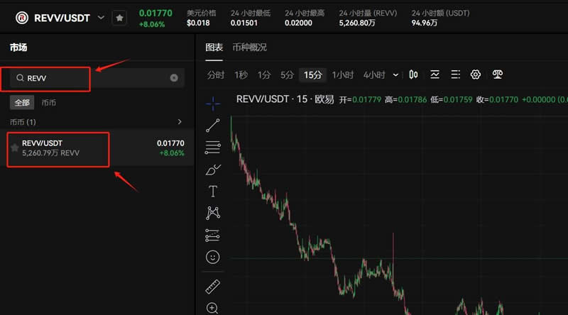 How to buy REVV coins? Tutorial on how to purchase REVV coins on the exchange