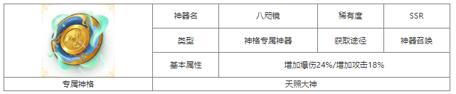 第七幻域八咫镜怎么样 第七幻域八咫镜神器属性介绍