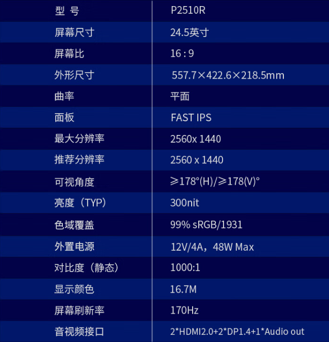 泰坦军团 P2510R 显示器上架：2K 170Hz FastIPS 屏，首发价 799 元