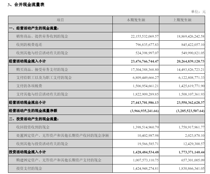 海康威视第一季度营收 178.18 亿元同比增长 9.98%，净利润 19.16 亿元同比增长 5.78%