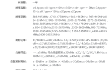 摩托罗拉 moto X50 Ultra 通过无线电认证,新机 5 月发布