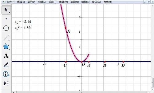 幾何学的スケッチパッドを使用して区分関数を作成する方法のチュートリアル