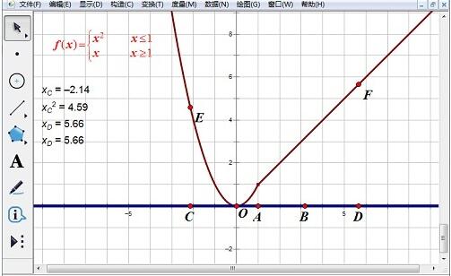 Tutorial on how to create piecewise functions using geometric sketchpad