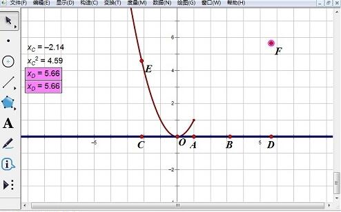 Tutorial tentang cara membuat fungsi piecewise menggunakan pad lakar geometri