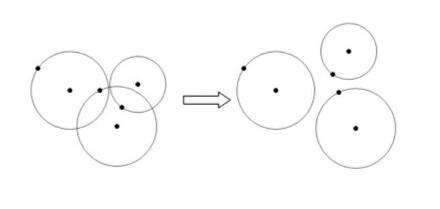 So löschen und ziehen Sie geometrische Skizzenblockobjekte