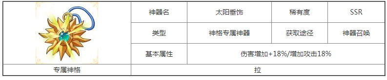 第七幻域太阳垂饰神器属性及获取方法 具体一览