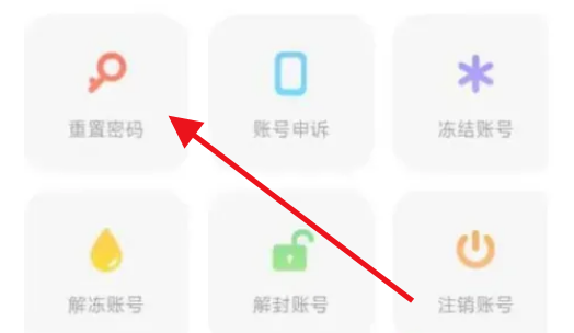 Comment changer le mot de passe de la voiture Xiaomi