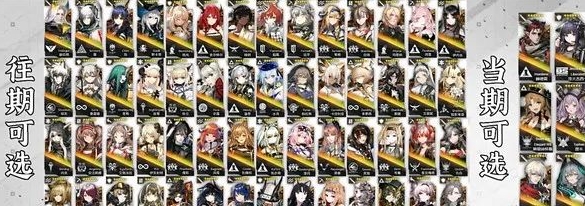 Arknights fifth anniversary self-selected six-star character recommendations