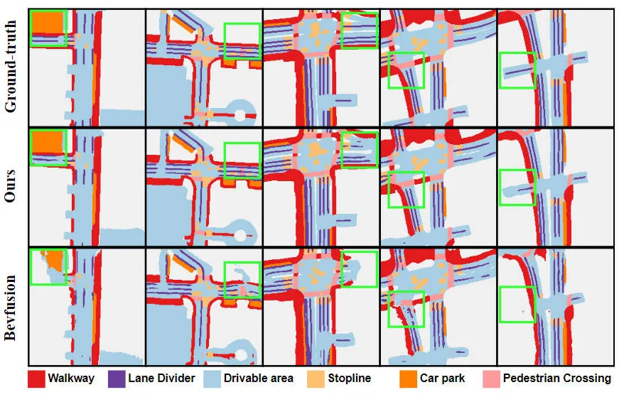 Beyond BEVFusion! DifFUSER: Diffusion model enters autonomous driving multi-task (BEV segmentation + detection dual SOTA)