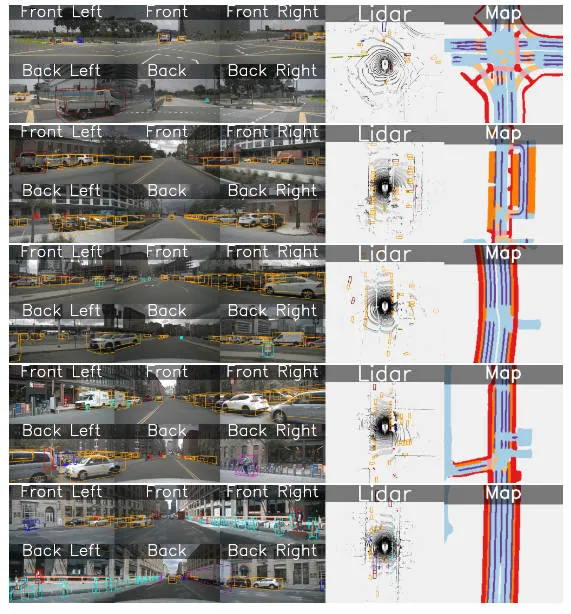 Beyond BEVFusion! DifFUSER: Diffusion model enters autonomous driving multi-task (BEV segmentation + detection dual SOTA)