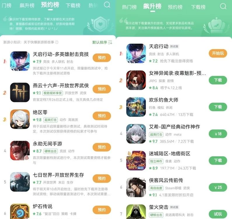 C’est un jeu de tir mobile que des millions de joueurs attendent. Pourquoi les nouveaux produits de NetEase sont-ils si excitants ?