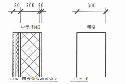 Revit で多層マテリアルで構築された壁をセットアップする詳細な手順